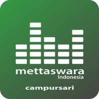 Mettaswara Campursari logo